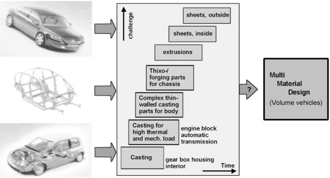 laser welding technology applied in the automotive industry.jpg laser welding technology applied in the automotive industry.jpg